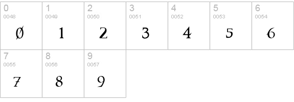 VTCSwitchbladeRomance numbers 0-9 preview