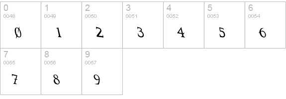 VTCSwitchbladeRomanceDrunk numbers 0-9 preview