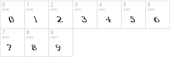 VTCSwitchbladeRomanceSloppyDrunk numbers 0-9 preview