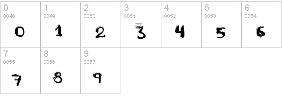 VTKS mural numbers 0-9 preview