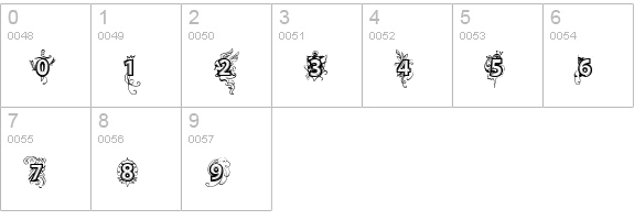 vtks Deja Vu numbers 0-9 preview