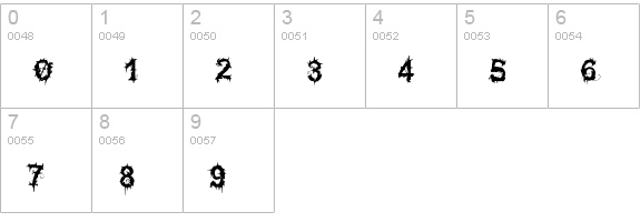 Vtks espinhuda numbers 0-9 preview