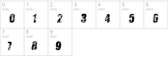 Vtks Hardness numbers 0-9 preview