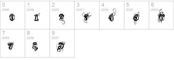 Vtks Revolt numbers 0-9 preview