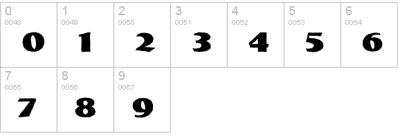 VTNervouzReich Boots numbers 0-9 preview