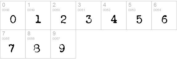 VTPortableRemington numbers 0-9 preview