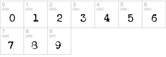 VTypewriter-RemingtonPortable numbers 0-9 preview