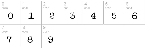 VTypewriter-RemingtonPremiere numbers 0-9 preview