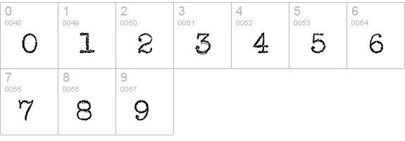 VTypewriter-RoyalDeLuxe numbers 0-9 preview