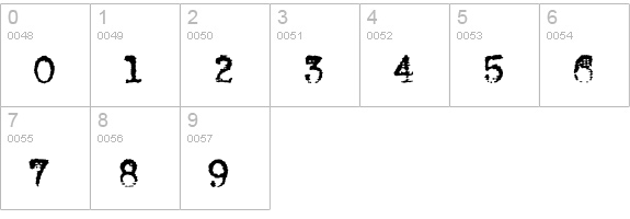 VTypewriter-RoyalElite numbers 0-9 preview