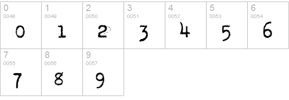 VTypewriter SmithUpright numbers 0-9 preview