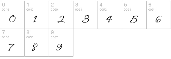 Vujahday Plain numbers 0-9 preview