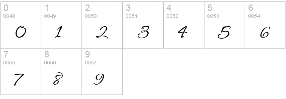 Vujahday Script numbers 0-9 preview