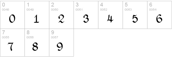 VunderScript Bold numbers 0-9 preview