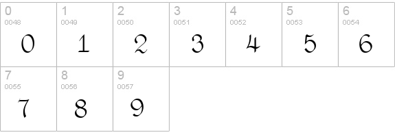 VunderScript Plain numbers 0-9 preview
