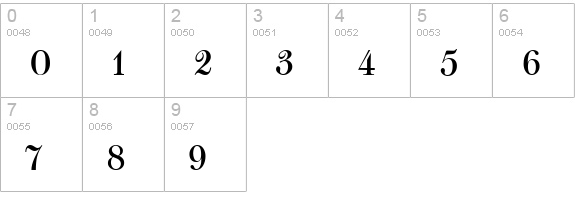 W650-Blackletter-Regular numbers 0-9 preview