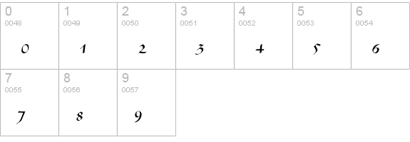Wabolib-Normal numbers 0-9 preview