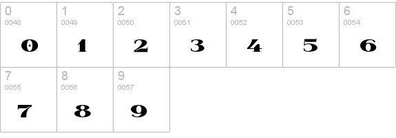 Wabroye numbers 0-9 preview