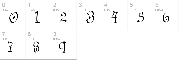 Wacko numbers 0-9 preview