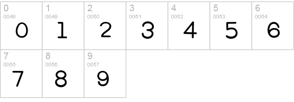 Wacky Action BTN Bold numbers 0-9 preview