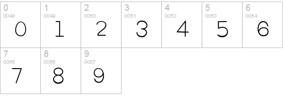 Wacky Action BTN Lt numbers 0-9 preview