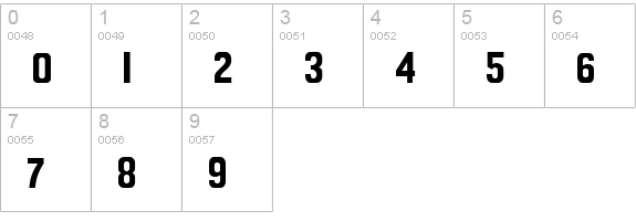 Wagner Modern numbers 0-9 preview