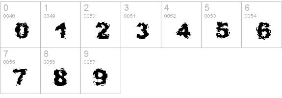 Wait And Bleed numbers 0-9 preview