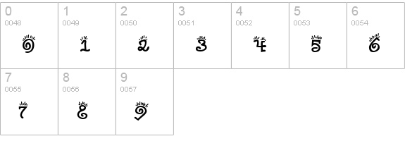 Waker numbers 0-9 preview