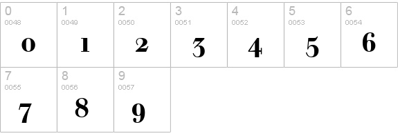 Walbaum Bold Oldstyle Figures numbers 0-9 preview