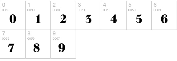 Walbaum Buch Bold numbers 0-9 preview