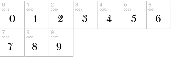 Walbaum-Fraktur numbers 0-9 preview