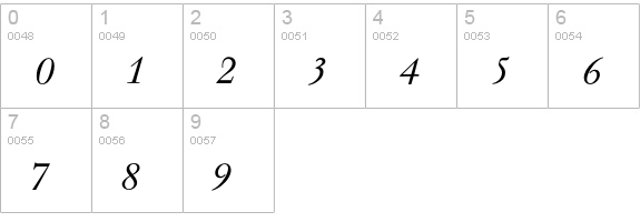 Walbaum Italic numbers 0-9 preview