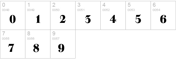 Walbaum-Original-Bold numbers 0-9 preview