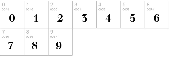 Walbaum-Original-Medium-Regular numbers 0-9 preview