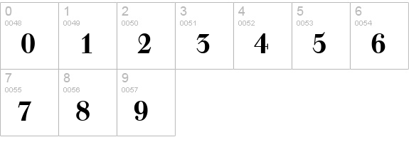 WalbaumDisplay-Bold numbers 0-9 preview