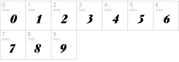 WalbaumDisplay-Heavy-Italic numbers 0-9 preview