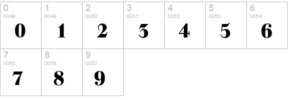 WalbaumDisplay-Heavy-Regular numbers 0-9 preview