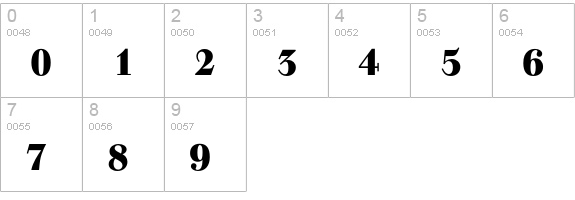 WalbaumEF-Bold numbers 0-9 preview