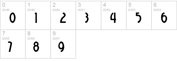 Walburga numbers 0-9 preview