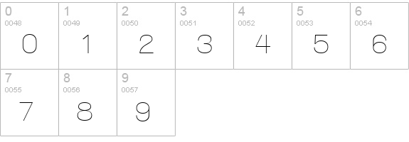 Walkway numbers 0-9 preview