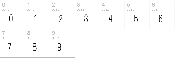 Walkway UltraCondensed Bold numbers 0-9 preview