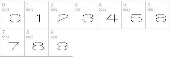 Walkway UltraExpand numbers 0-9 preview
