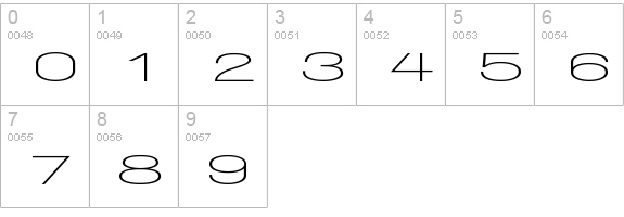 Walkway UltraExpand SemiBold numbers 0-9 preview