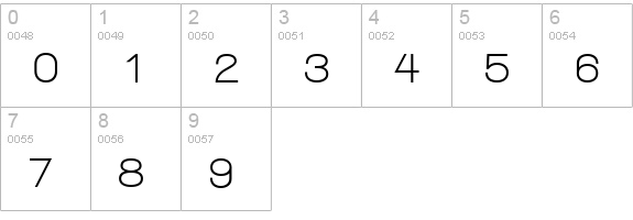 Walkway Upper Bold numbers 0-9 preview