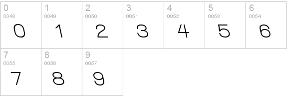 Walkway Upper Bold RevOblique numbers 0-9 preview
