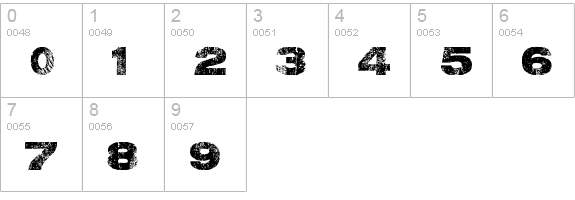 Wall IT numbers 0-9 preview