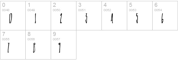 WALLRIDE numbers 0-9 preview