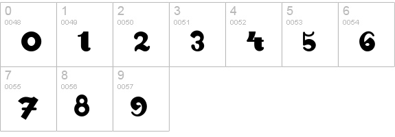 Walrus Gumbo NF numbers 0-9 preview