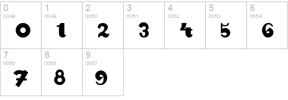 WalrusGumbo numbers 0-9 preview