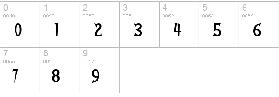 Walshes numbers 0-9 preview